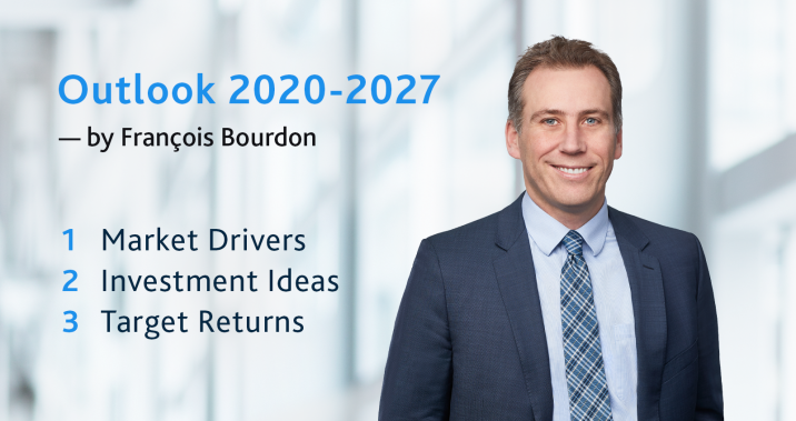 Image for Outlook 2020-2027